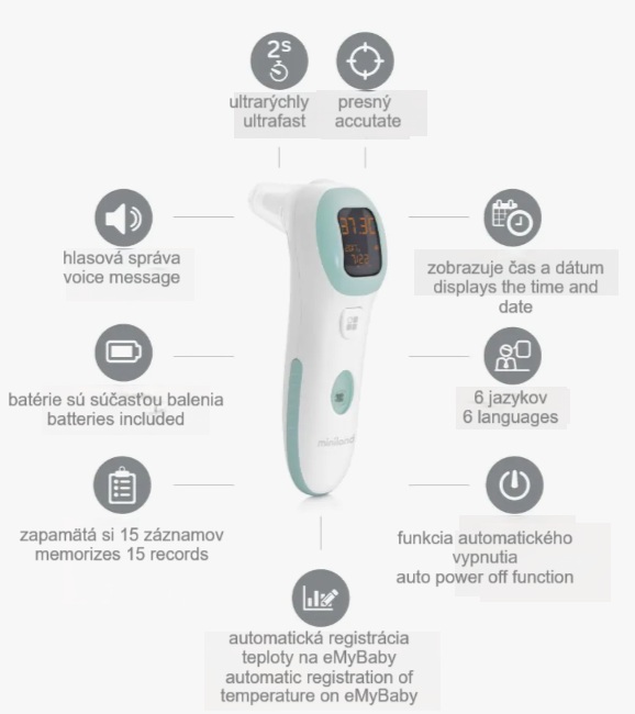 Thermometer für Kinder